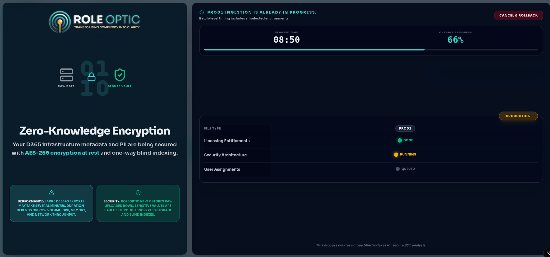 Planned RoleOptic capture showing Electronic Report upload and OData synchronization options for D365F&SCM security ingestion.