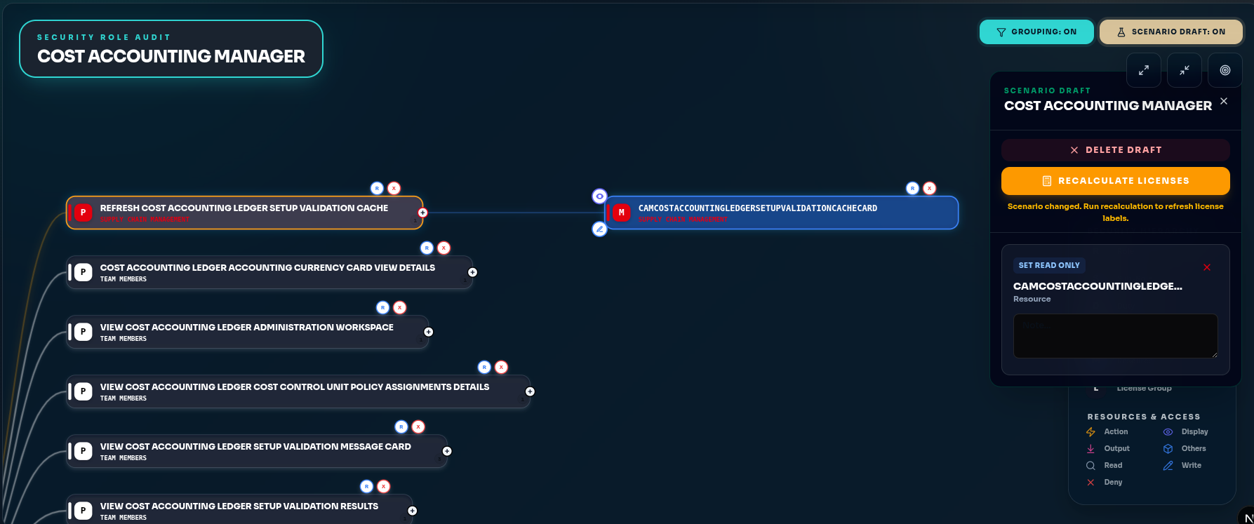 What-if license impact dark mode screenshot